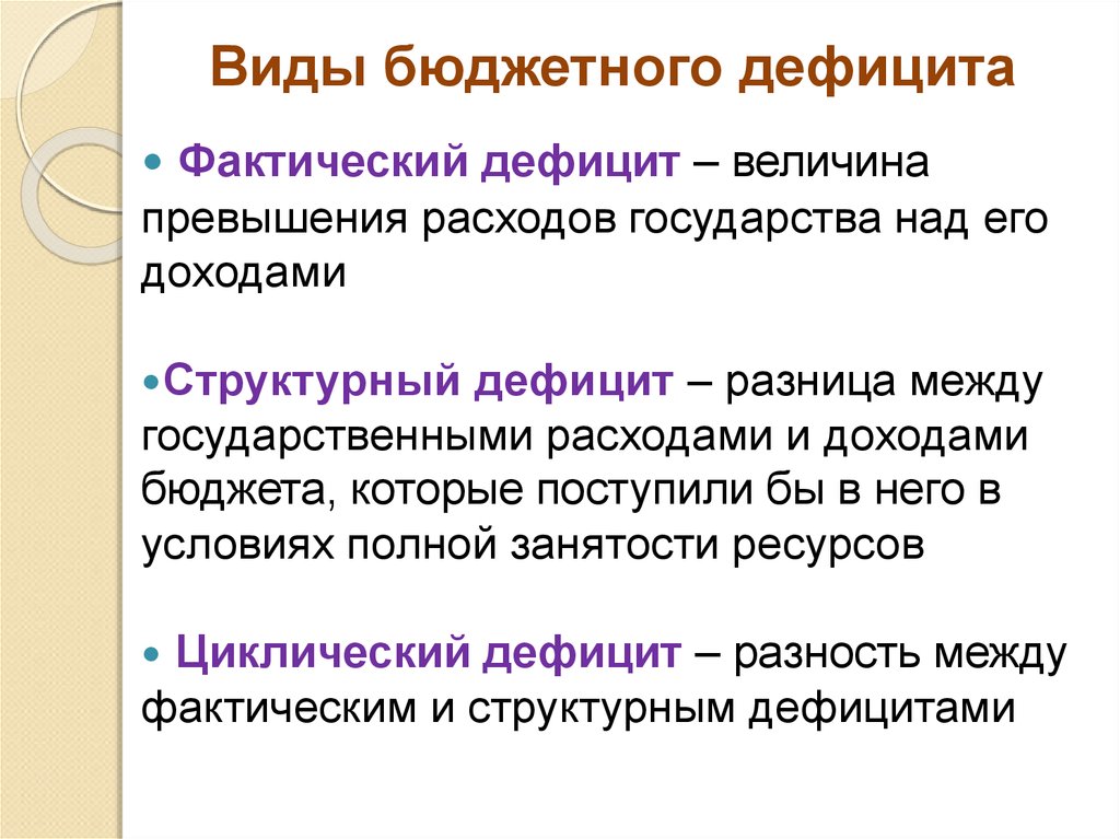 Причины возникновения бюджетного дефицита. Виды дефицита государственного бюджета. Причины бюджетного дефицита схема. Сущность, причины и формы бюджетного дефицита.. Виды бюджета дефицитный.