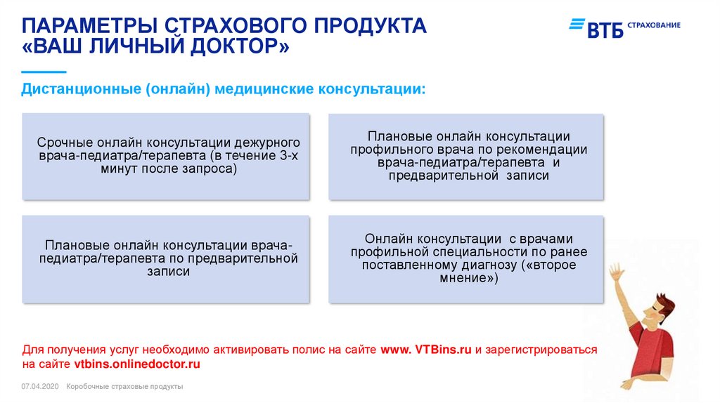 Страховые продукты