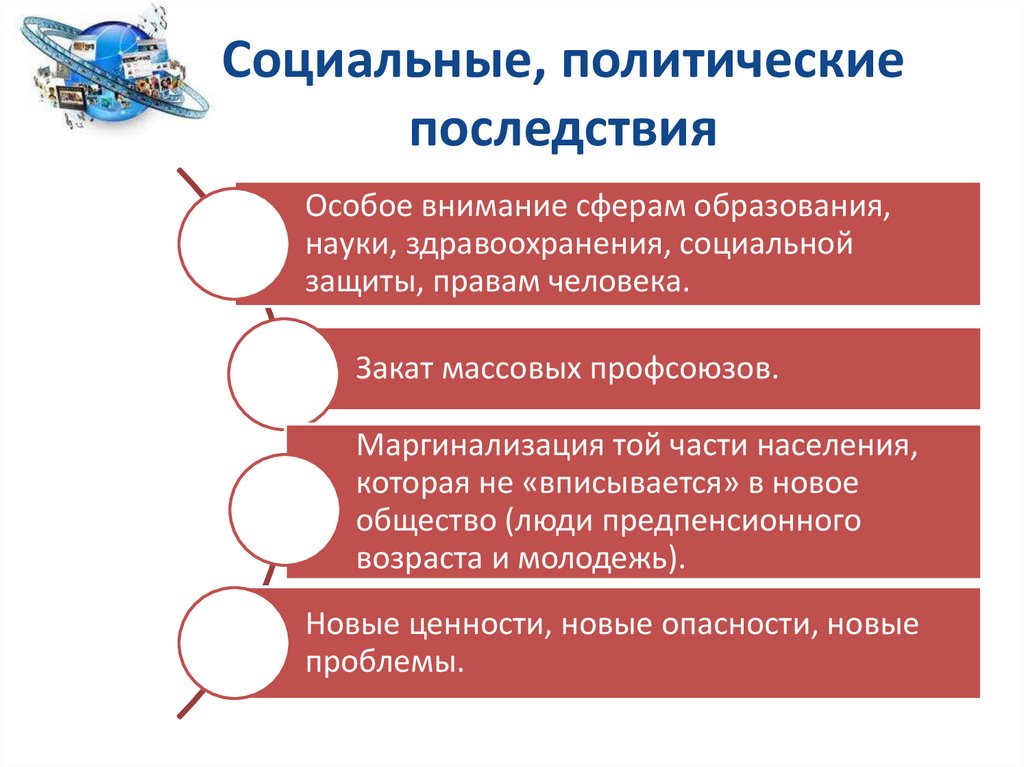 Последствия для социальной сферы российского общества. Социально-политические последствия. Политические последствия. Социальные и политические последствия. Социально-политические.