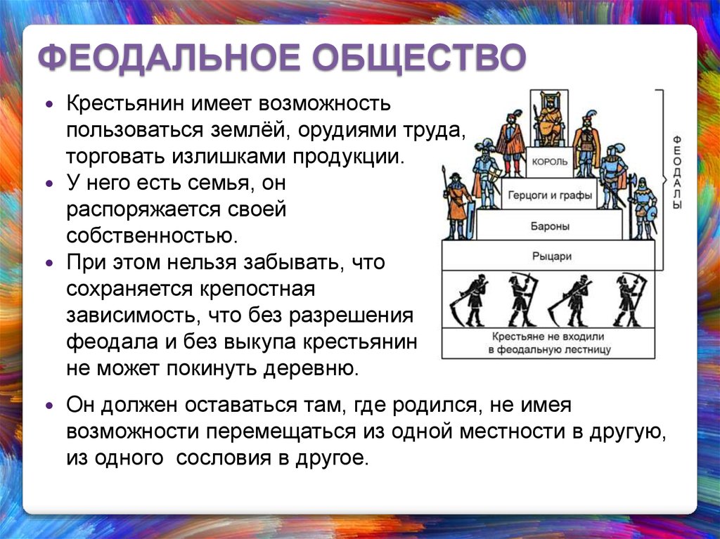 В чем состояла власть феодала над. Феодальное общество. Структура феодального общества. Социальная структура феодального общества. Структура общества феодализм.