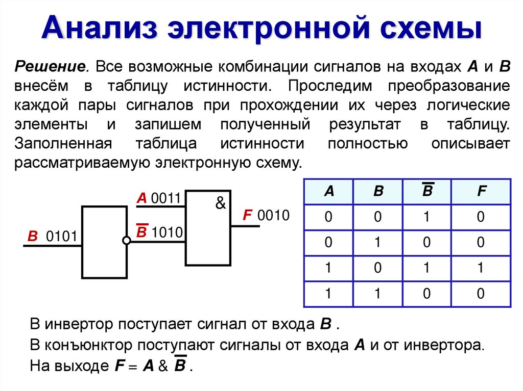 Электронная схема онлайн создать