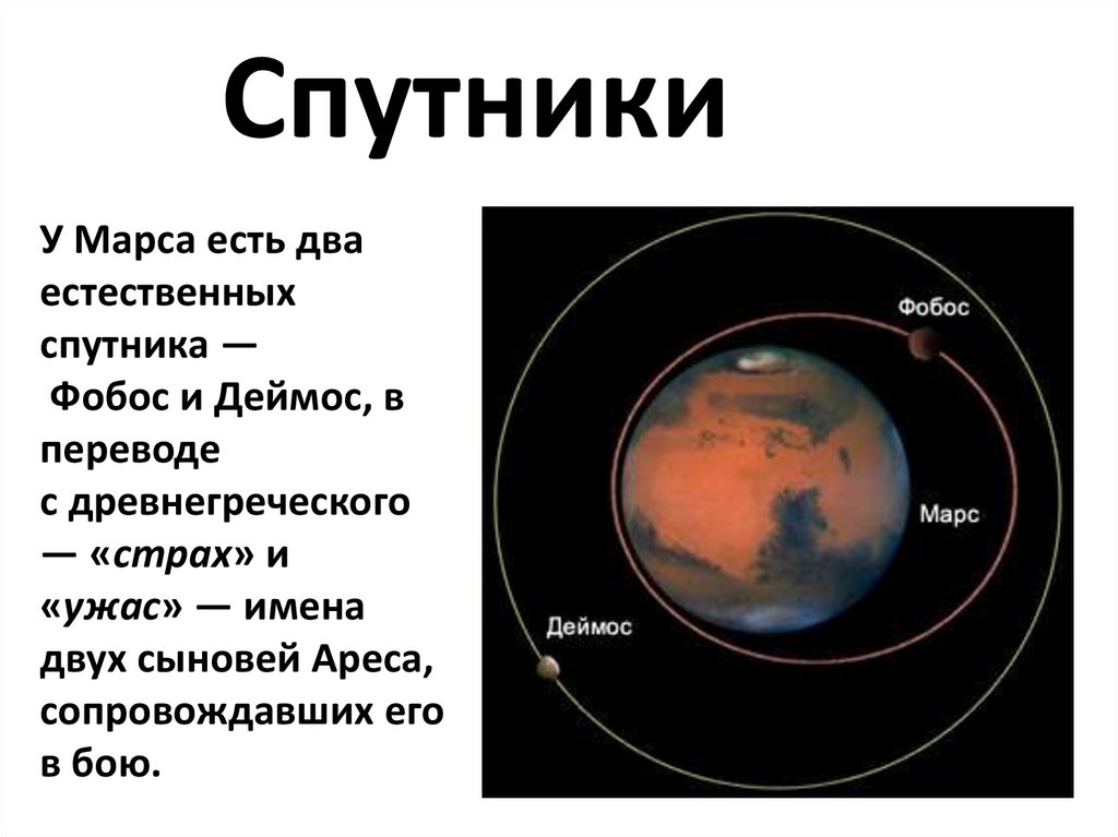 Спутники марса презентация