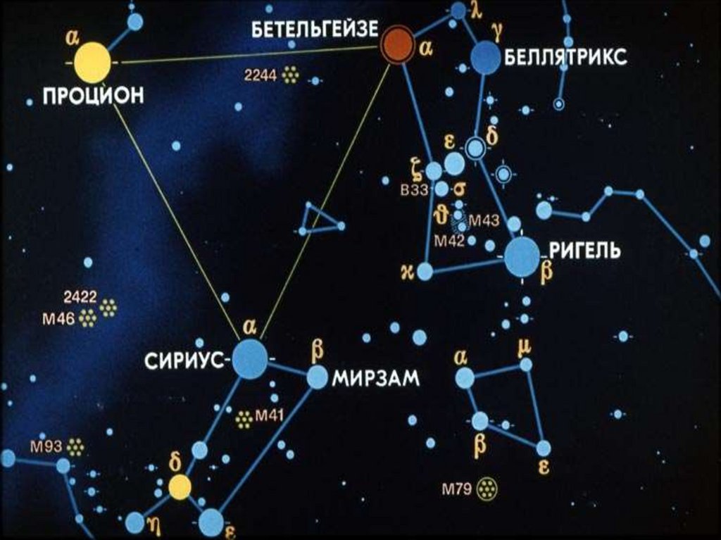 Звезды и их названия. Названия звезд и созвездий. Красивые созвездия. Известные созвездия названия. Звёзды на небе и их названия.