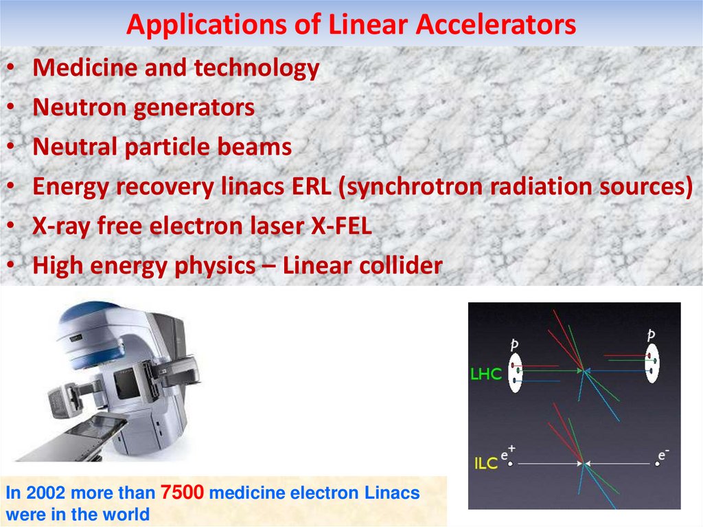 Applications of Linear Accelerators