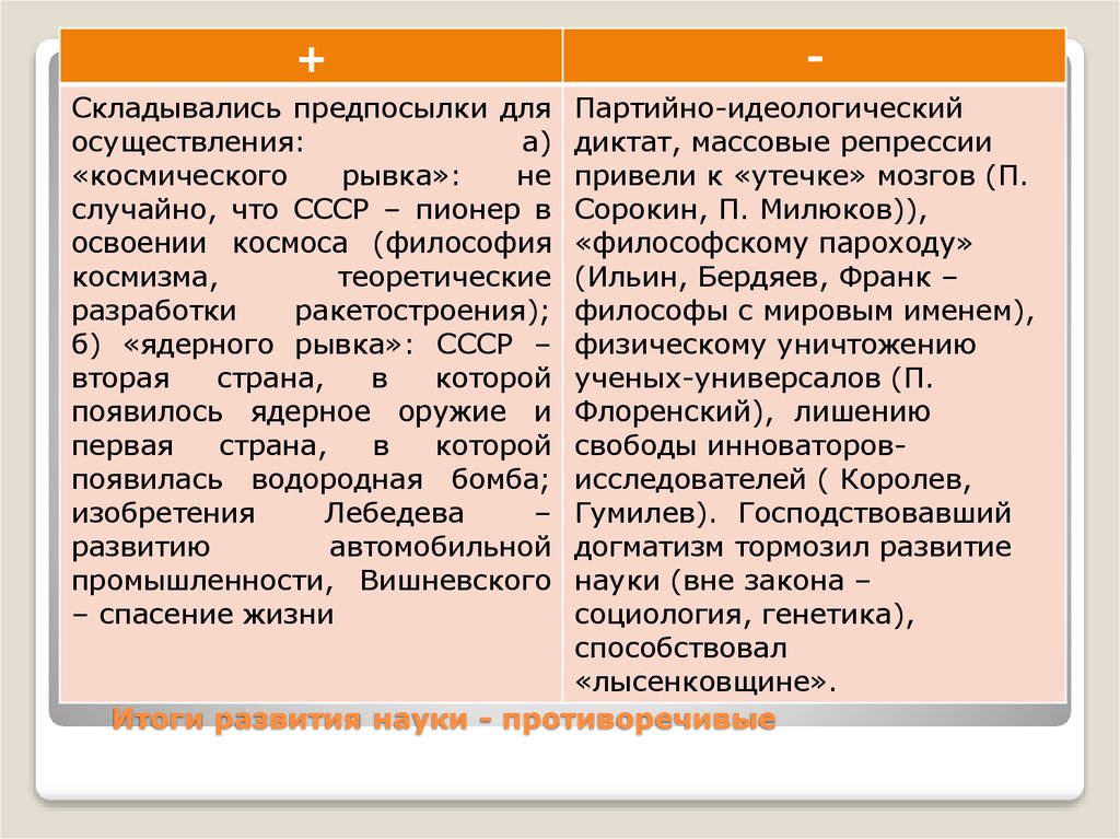 Догматизм это. Результаты развития науки. Догматизм представители. Представители догматизма в философии. Догматизм в социальной работе.