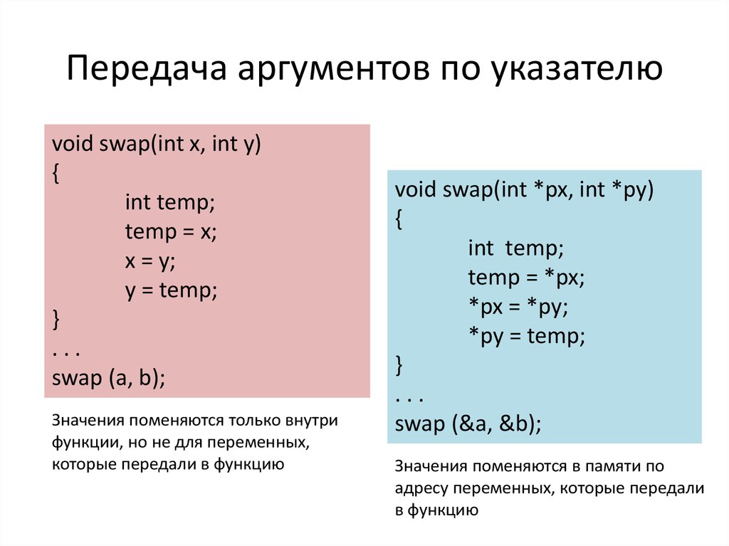 Temp void. Передача аргументов в функцию c++. Способы передачи аргументов в функцию c++. Способы передачи аргументов в функцию. Аргументы функции c++.
