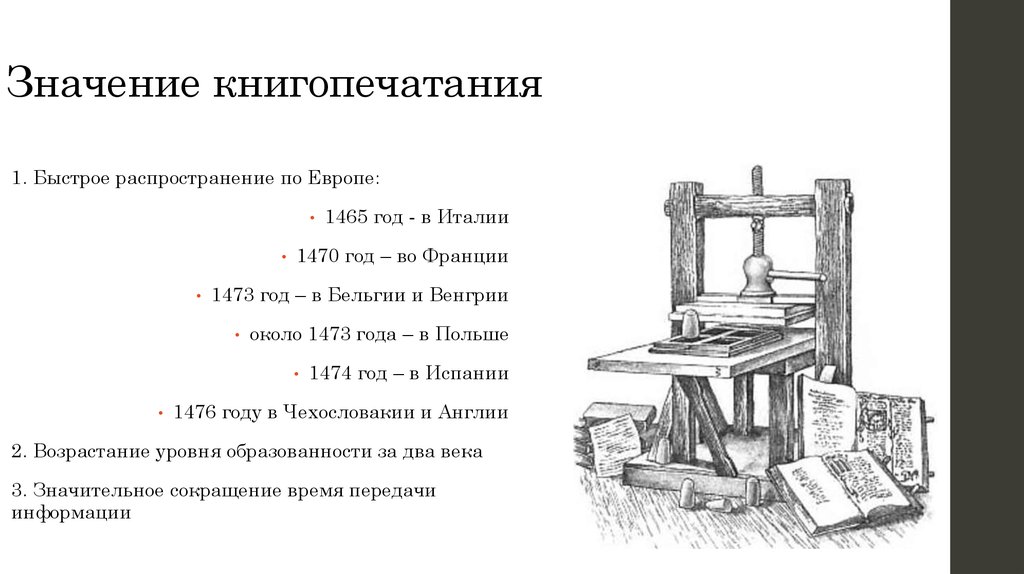 История книгопечатания проект