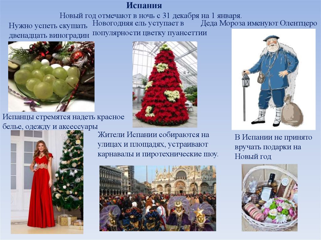 Традиции в европе в россии. Новый год разных стран. Обычаи празднования нового года. Новогодние традиции в разных странах. Новый год Врвзных странах.