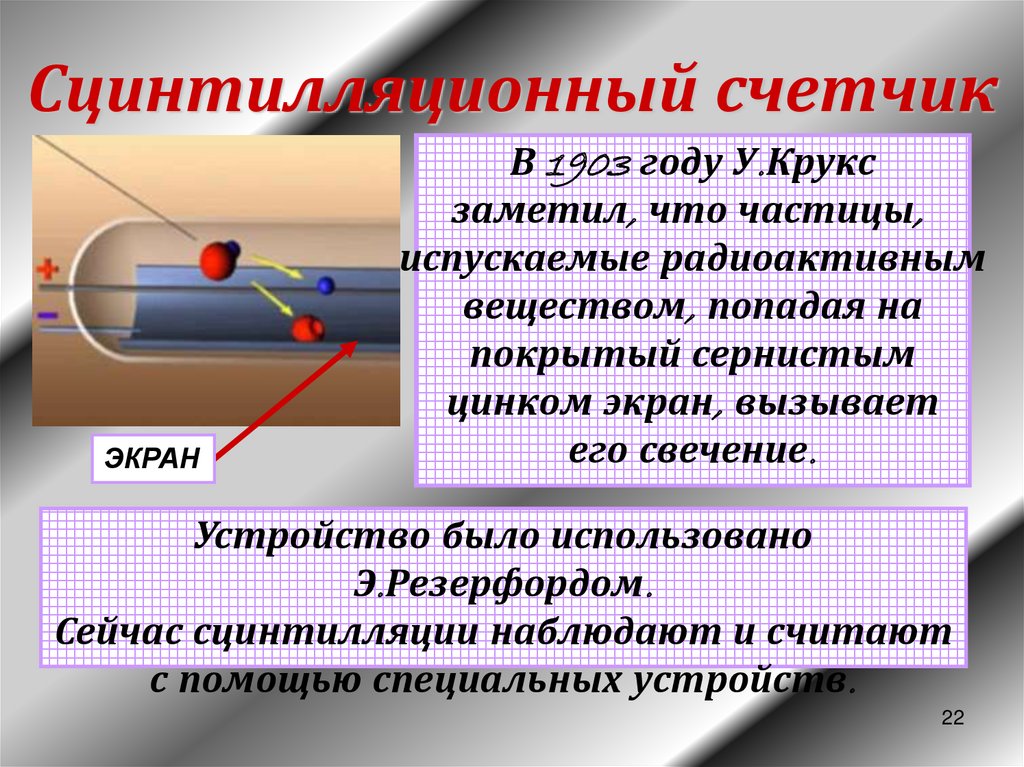 Метод сцинтилляций схема устройства