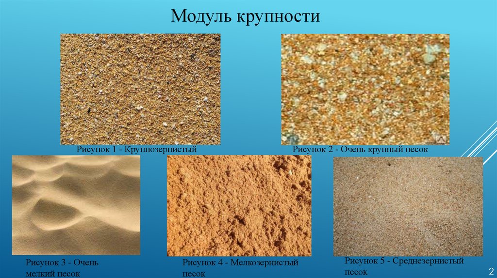 Формула речного песка. Песок, модуль крупности 2,0-2,5 мм. Песок модуль крупности 2.5-3. Кварцевый песок модуль крупности 1,5. Песок модуль крупности 2-2.5.