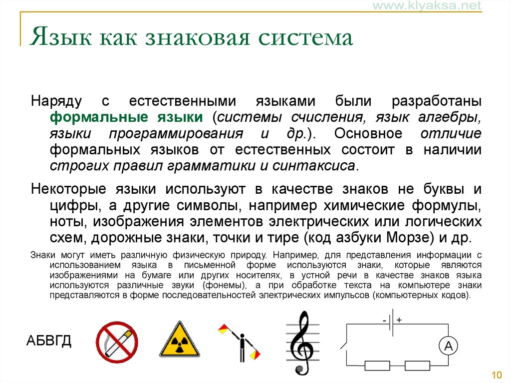 Как называется язык знаков. Язык как знаковая система. Язык это система знаков. Знаки и знаковые системы. Язык как знаковая система Информатика.