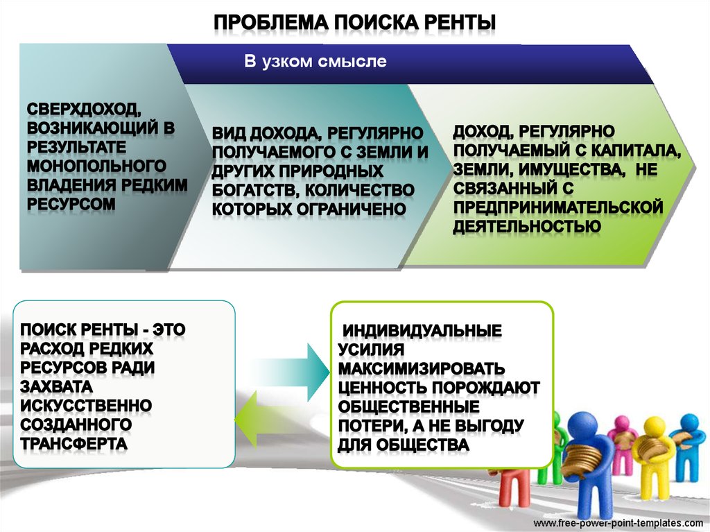 Проблема поиска