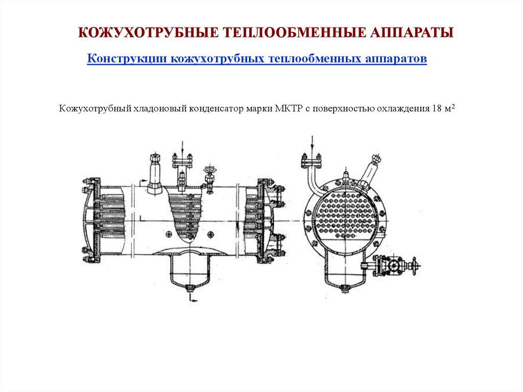 Презентация на тему теплообменные аппараты