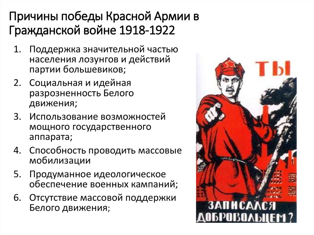 Причины победы Красной Армии в Гражданской войне 1918-1922