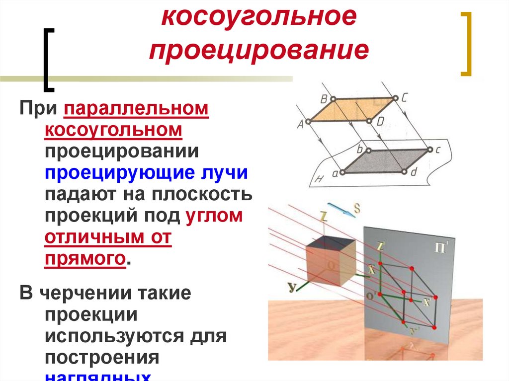 Какой способ проецирования используется в черчении при построении чертежа