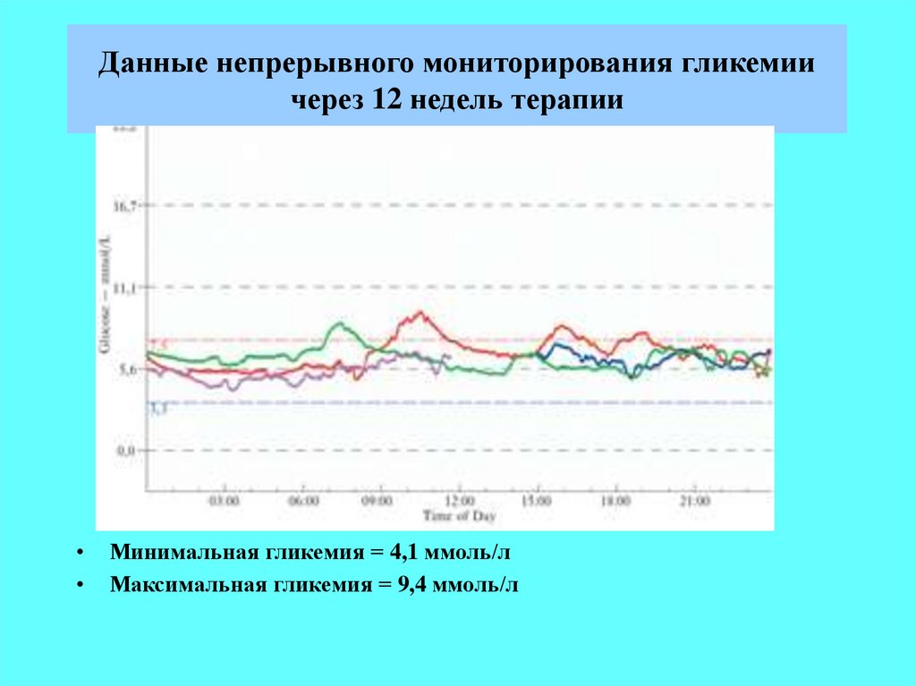 Статистика заболеваемости пустилась в рост