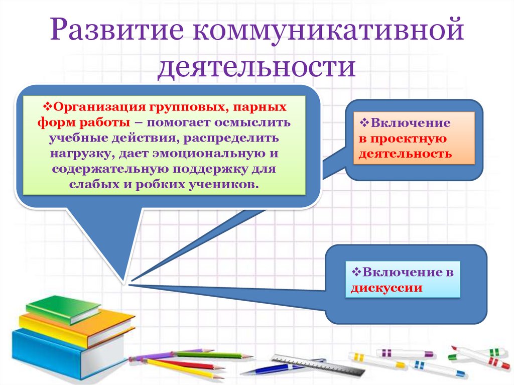 Развитие коммуникативной деятельности. Развитие коммуникативной активности. Коммуникативное развитие это. Коммуникативная деятельность в проектной деятельности.