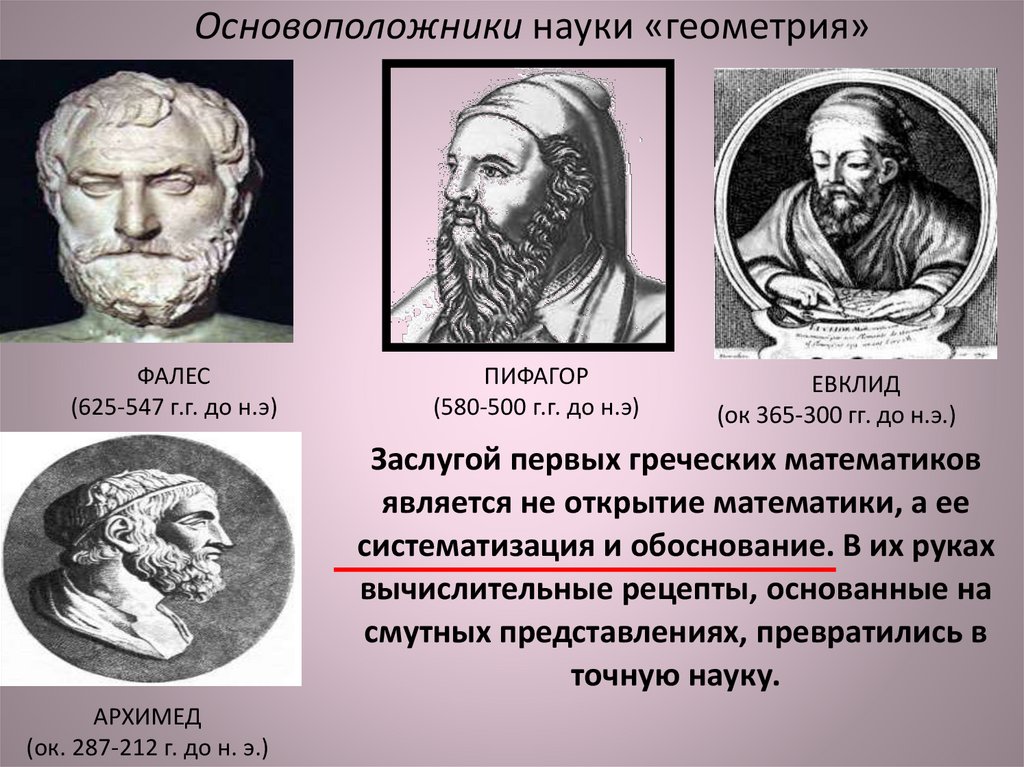 Основоположники ответы. Великие математики древности Пифагор. Великие математики древности Евклид Фалес Архимед Пифагор. Великие математики древности Архимед. Древняя Греция Пифагор Евклид Архимед.