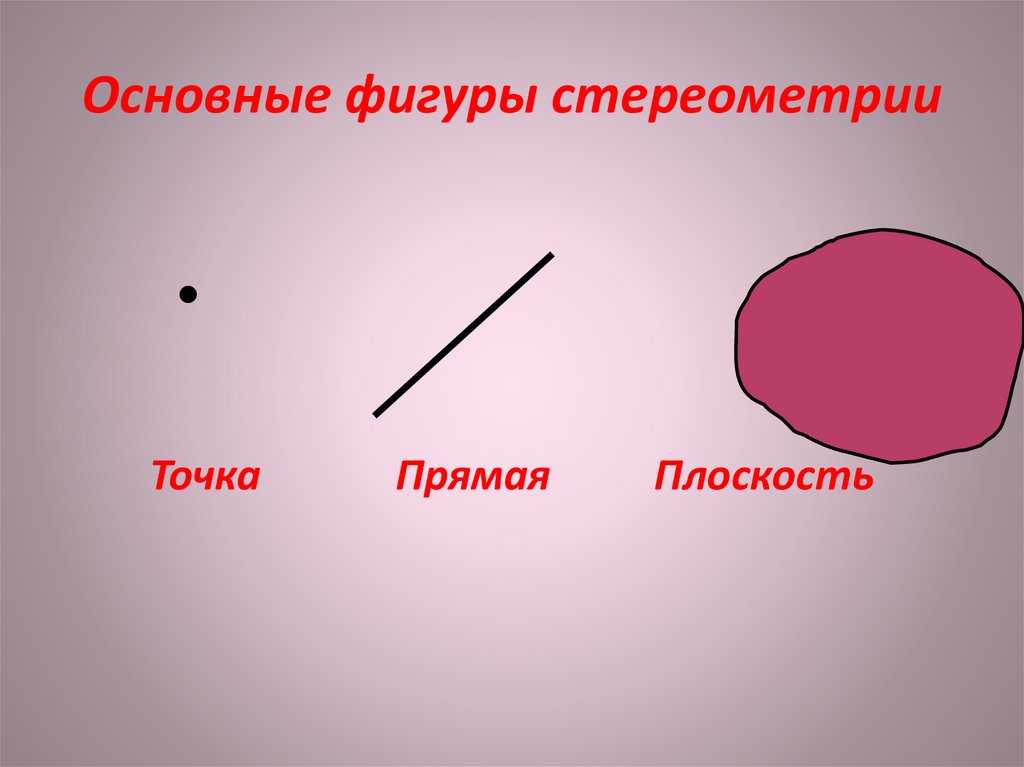 Начальные сведения из стереометрии 9 класс презентация