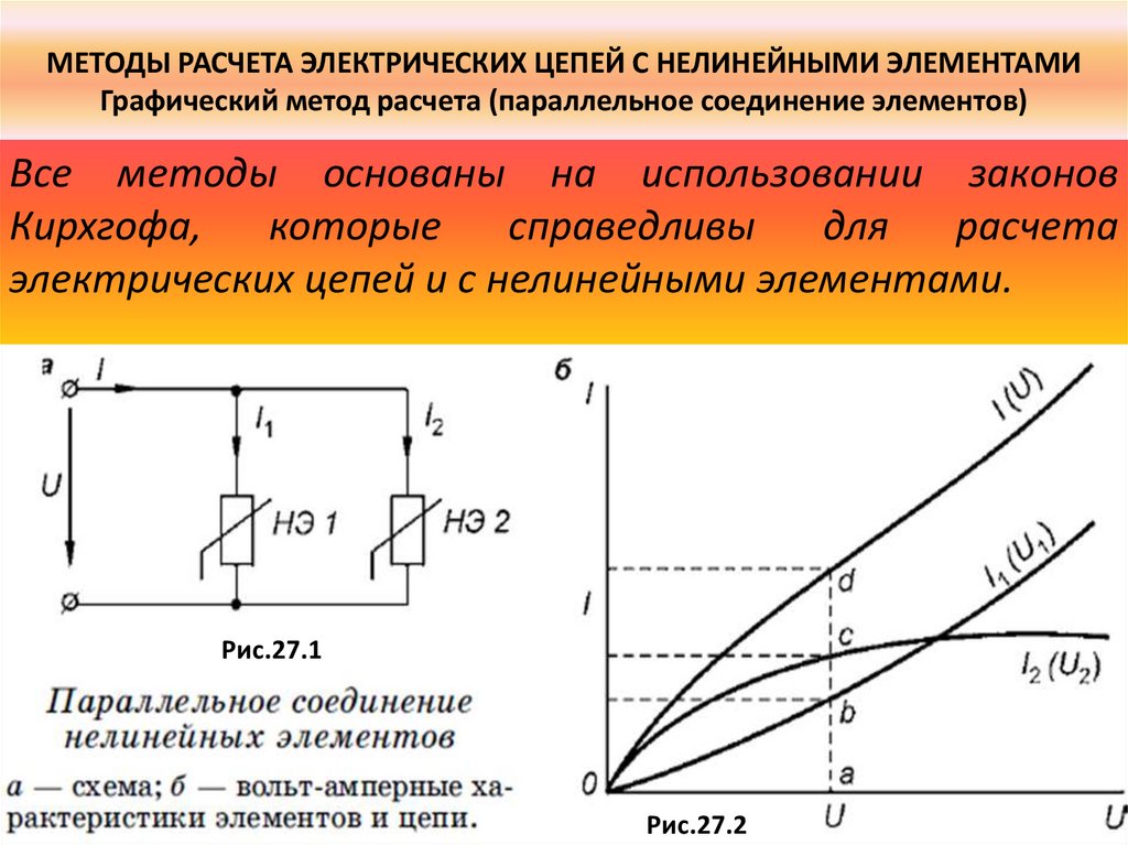 Нелинейная схема компромиссов