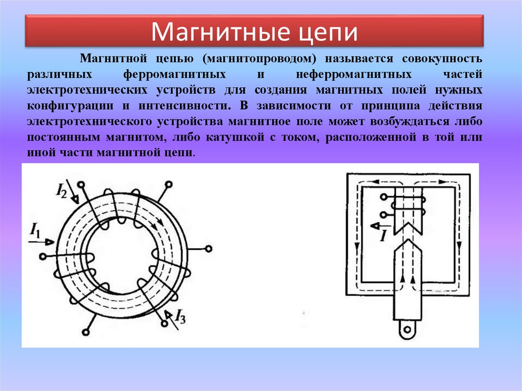 Как определить магнитное сопротивление магнитной цепи