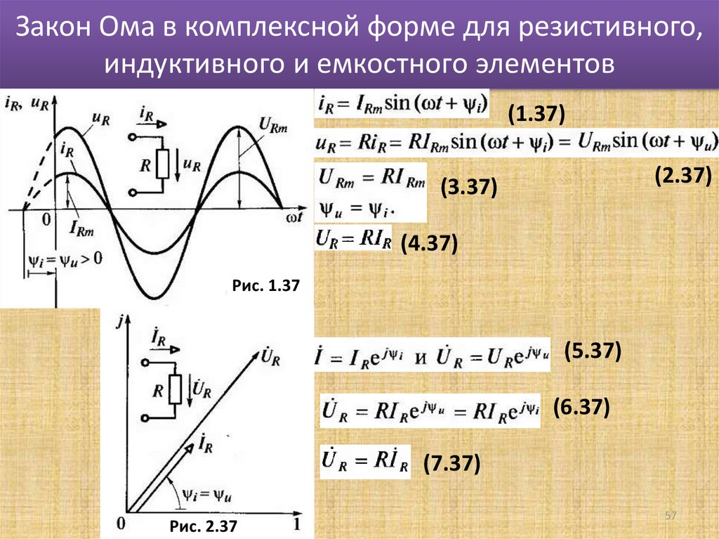 Векторная диаграмма закона ома