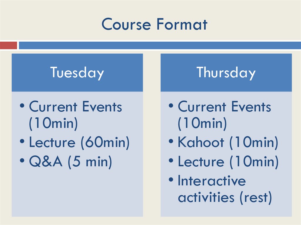 Course Format
