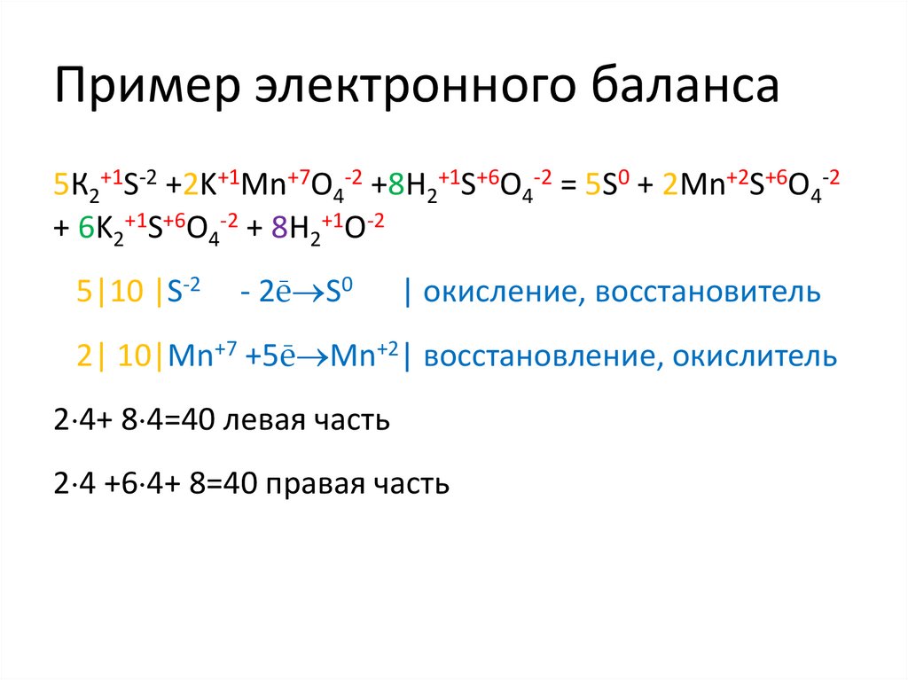 Что такое схема электронного баланса в химии