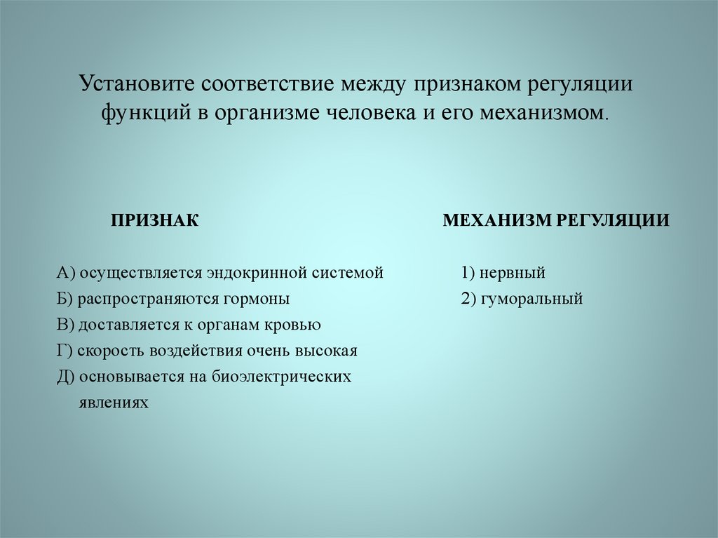 Установите соответствие между личностью и его деятельностью. Регуляция функций организма. Виды регуляции организма. Типы системной регуляции функций организма. Установите соответствие между системой и организме человека.