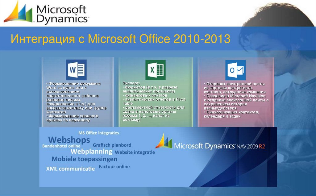 Интеграция с Microsoft Office 2010-2013
