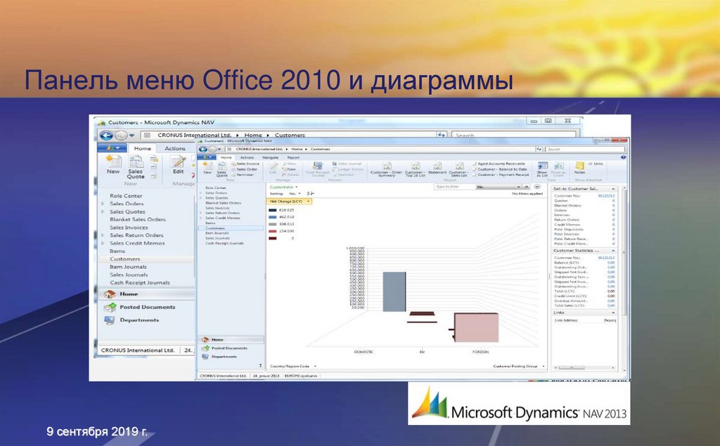 Панель меню Office 2010 и диаграммы