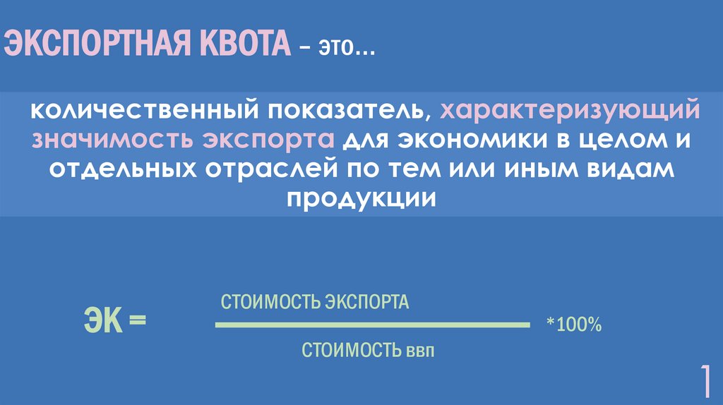 Отдельная квота бви. Экспортная квота. Экспортное квотирование это.