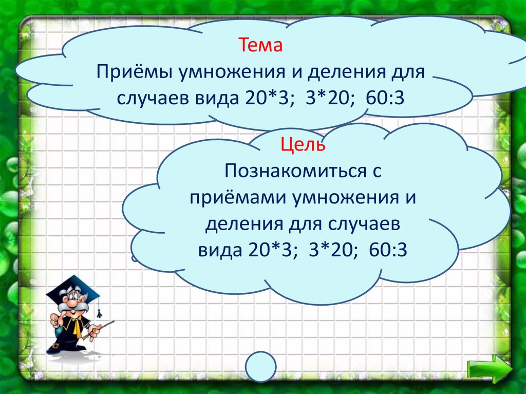 Технологическая карта урока умножение на 3