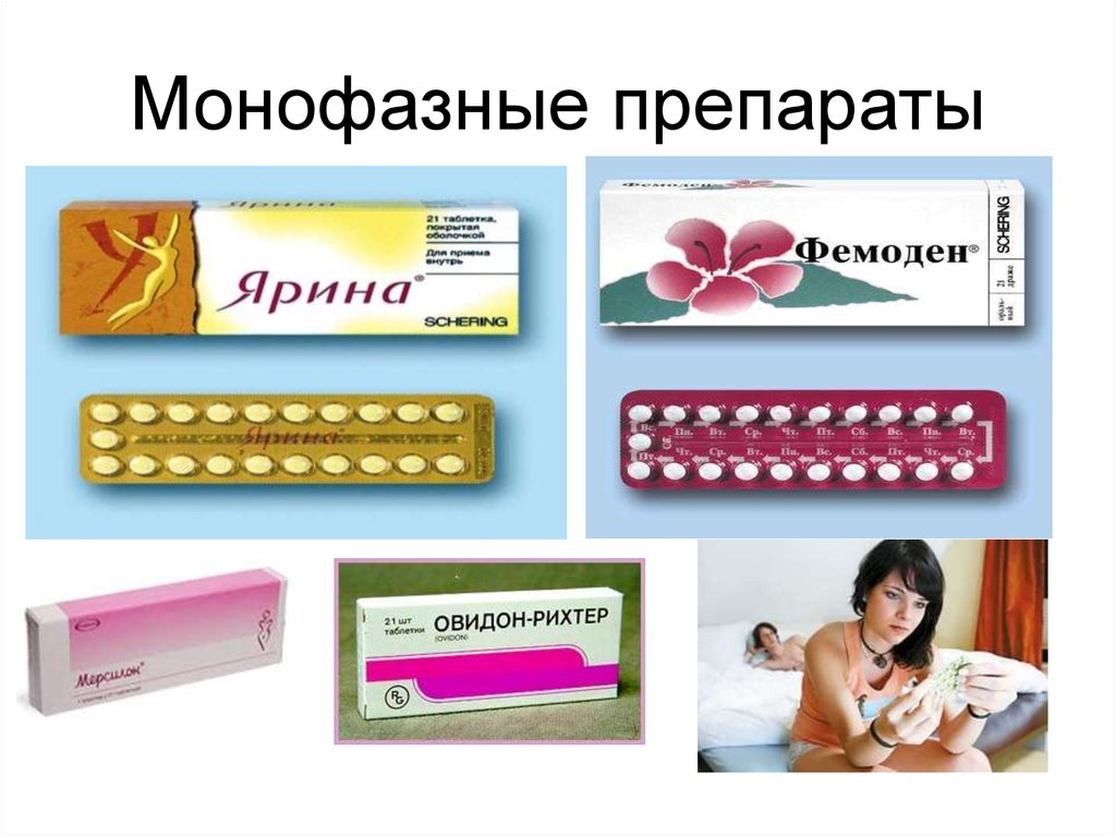 Купить противозачаточное без. Монофазные оральные контрацептивы. Противозачаточные таблетки монофазные список. Комбинированные оральные контрацептивы однофазные. Монофазные оральные контрацептивы пример.