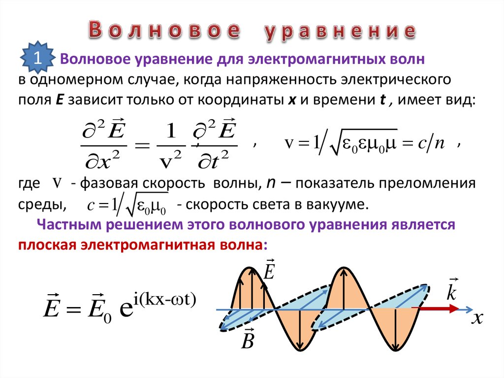 Волновое уравнение. Решение волнового уравнения. Общий вид волнового уравнения. Однородное волновое уравнение.