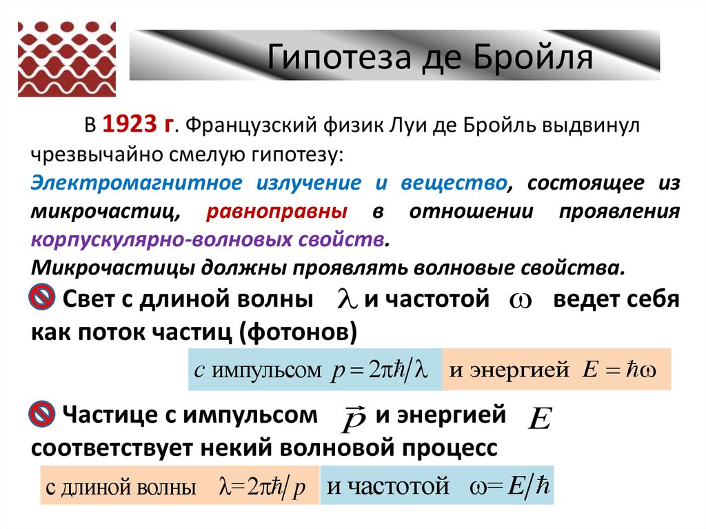 Гипотеза де бройля корпускулярно волновой дуализм