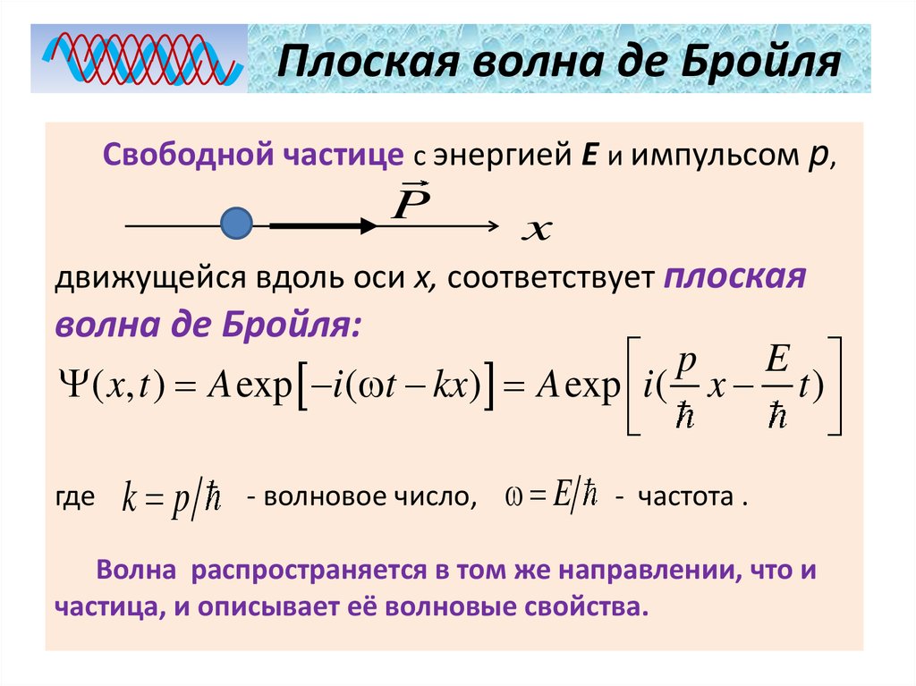 Волна де бройля энергия