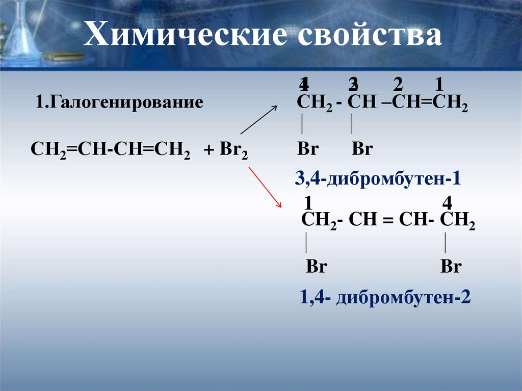 Взаимодействие бутадиена с бромом