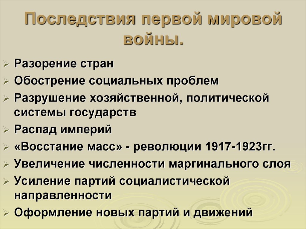 Последствия первой мировой войны презентация