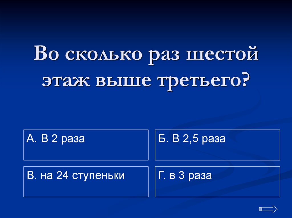 Два раза с 6. Сколько будет. Во сколько раз 16 этаж выше 4?.