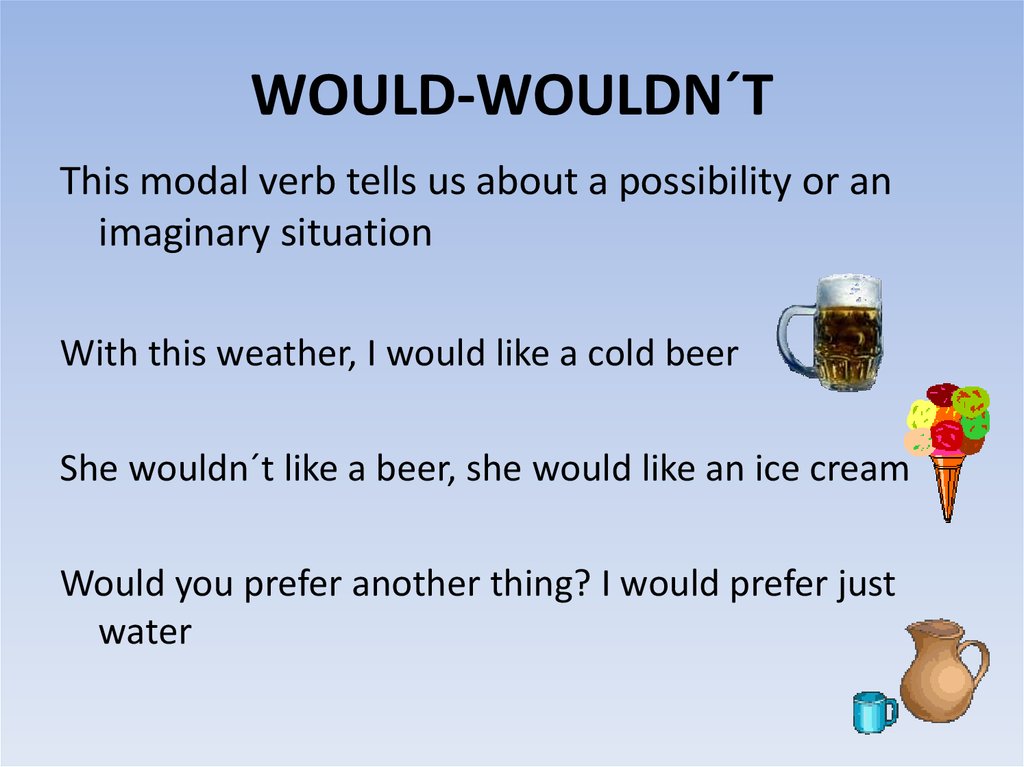 I wouldn t mind перевод. Would wouldn't в английском языке. Will won't. Will презентация. Would модальный глагол.