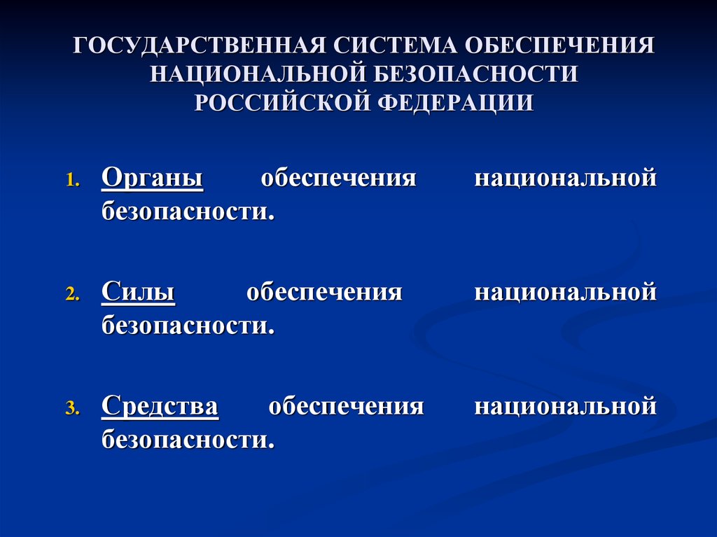 Национальный фактор российской федерации