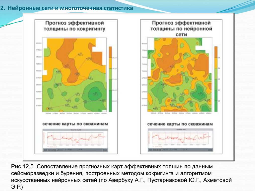 Карта эффективных толщин