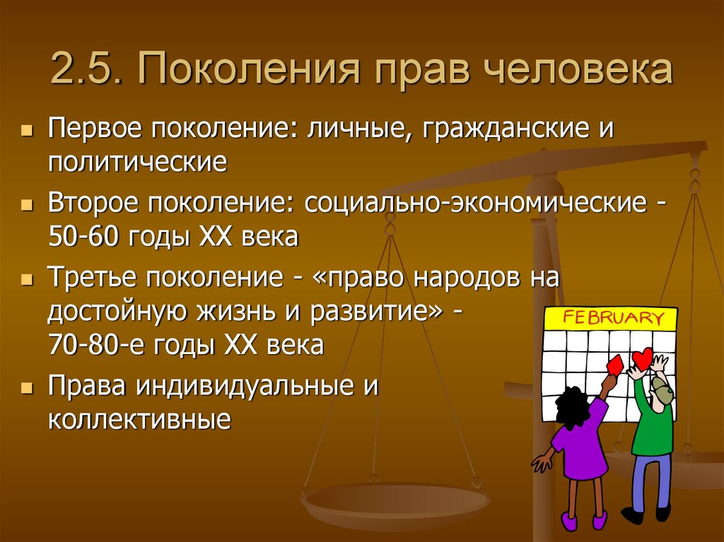 Человек и право отзывы. 4 Поколение прав человека.