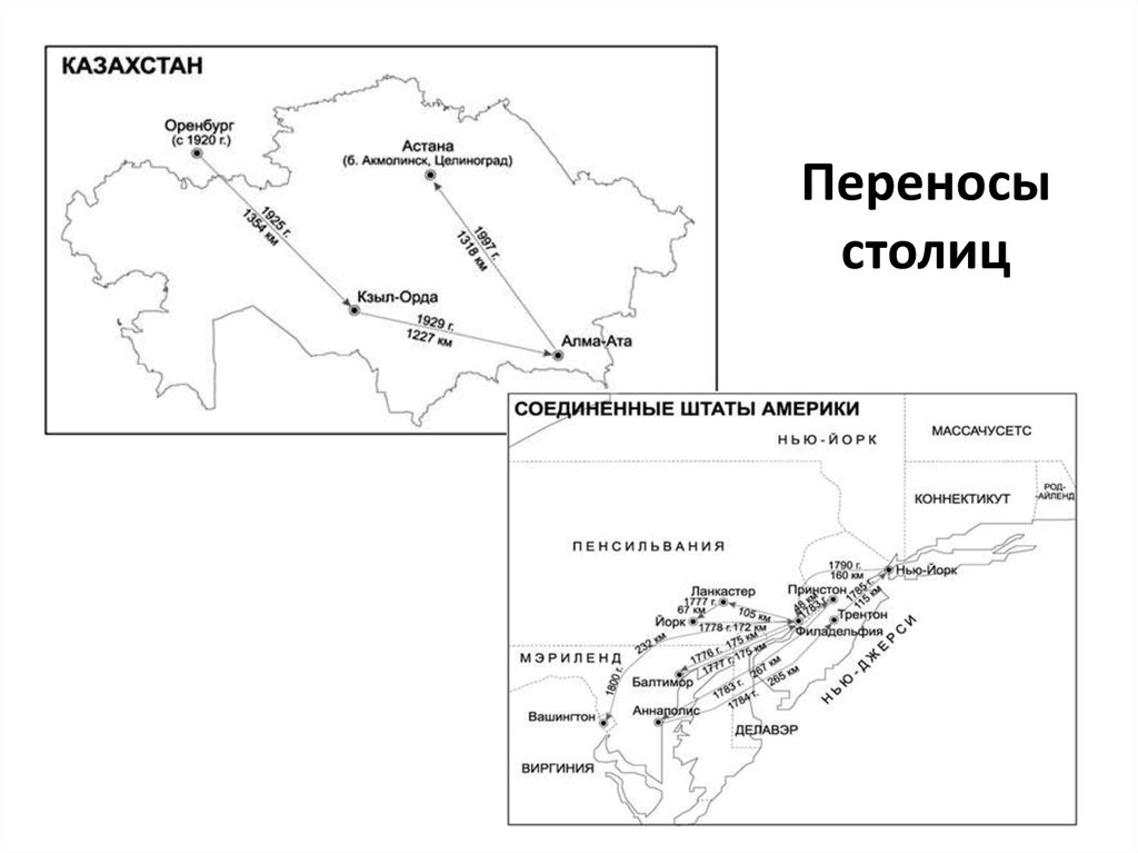 Перенос карт. Перенос столицы карта. Страны с переносом столицы. Перенос столицы России в Сибирь. Оренбург столица Казахстана.