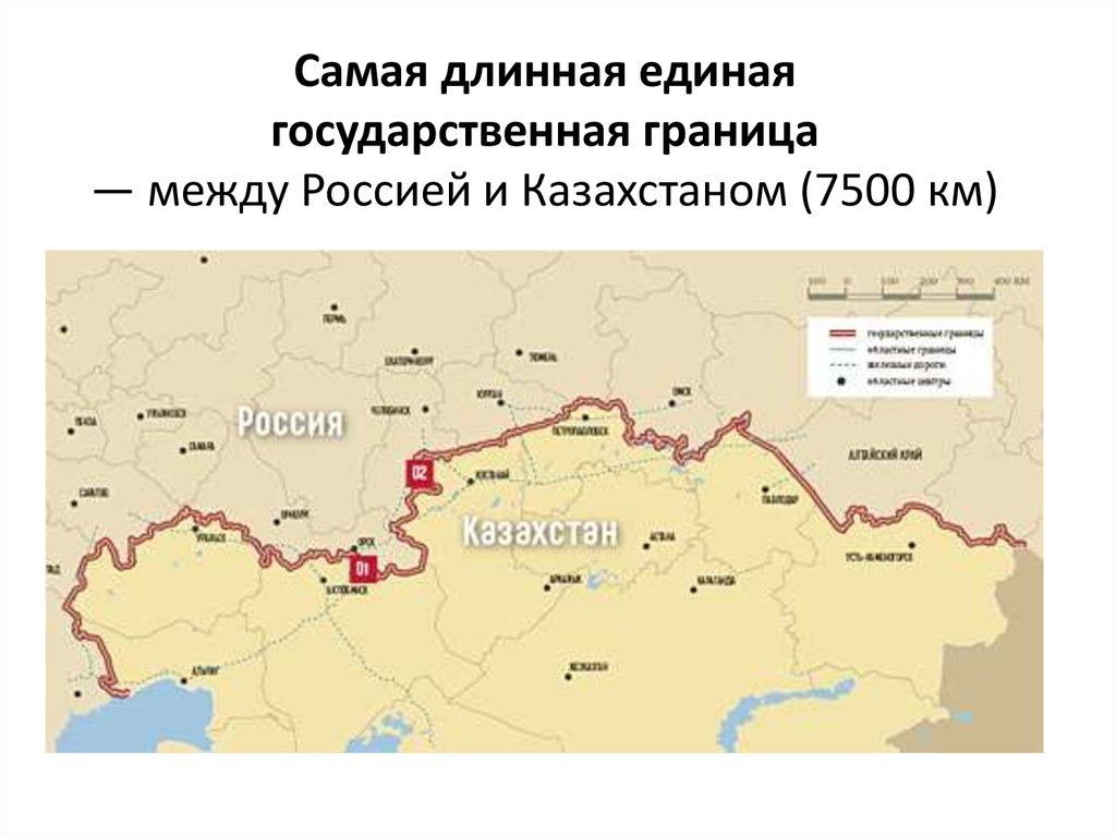 Самая длинная единая государственная граница — между Россией и Казахстаном (7500 км)