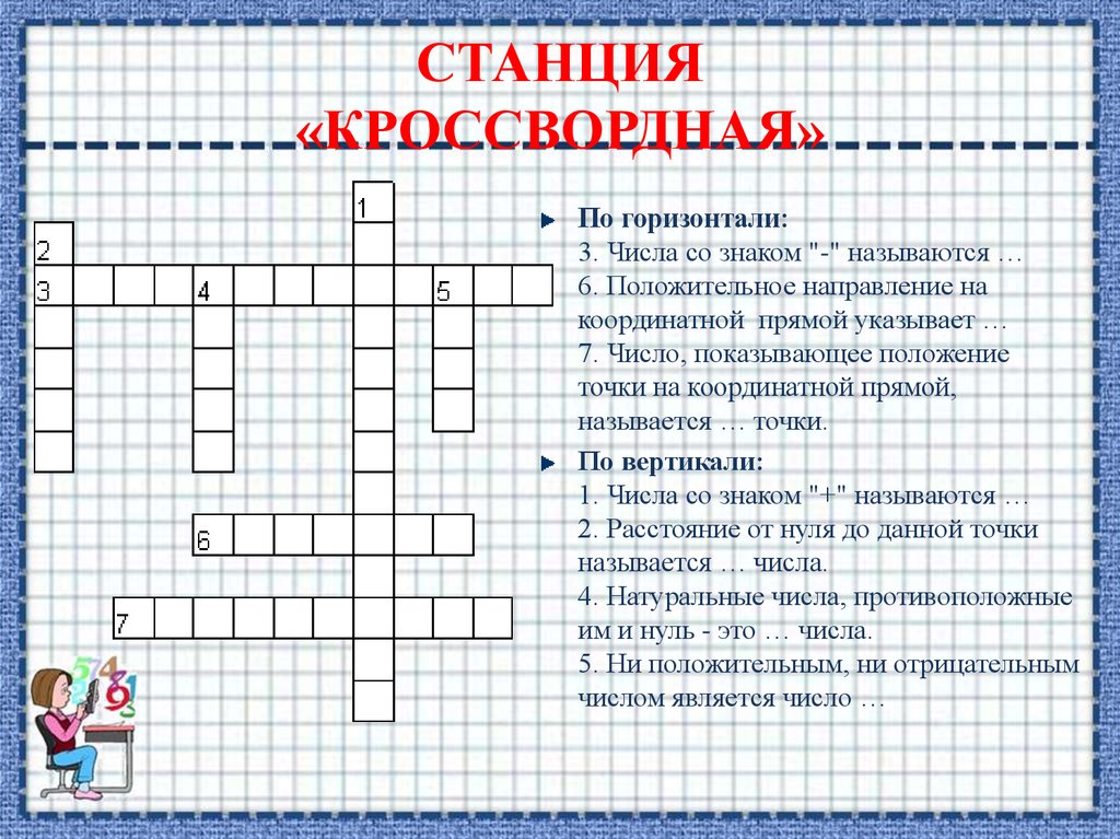 По горизонтали показано число. 5. Ей указывают положительное направление на координатной прямой.. Положительное направление на координатной прямой указывает 7 букв. Кроссворд на тему модуль числа. Кроссворд на тему координатная прямая 6 класс математика.