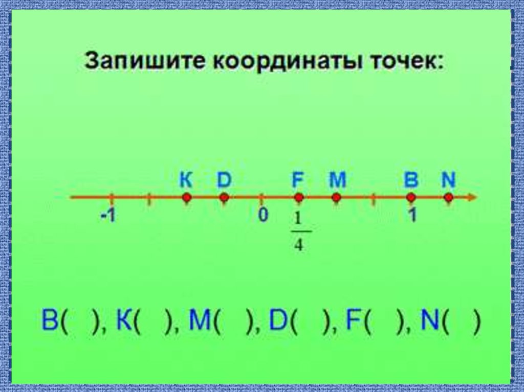 Целые числа на прямой. Координатная прямая задания. Запишите координаты точек. Координатная прямая 6 класс по математике. Координатная прямая задачи.