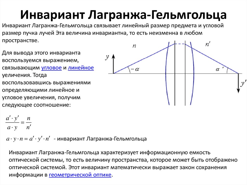 Описание оптических систем