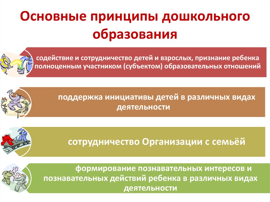 Принципы общего образования. Основные принципы дошкольного образования. Выбери основные принципы дошкольного образования. Выберите основные принципы дошкольного образования:. Перечислите основные принципы дошкольного образования..